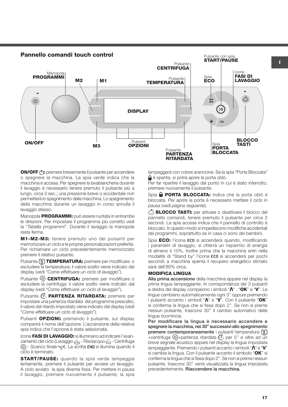 Инструкция hotpoint ariston 4109