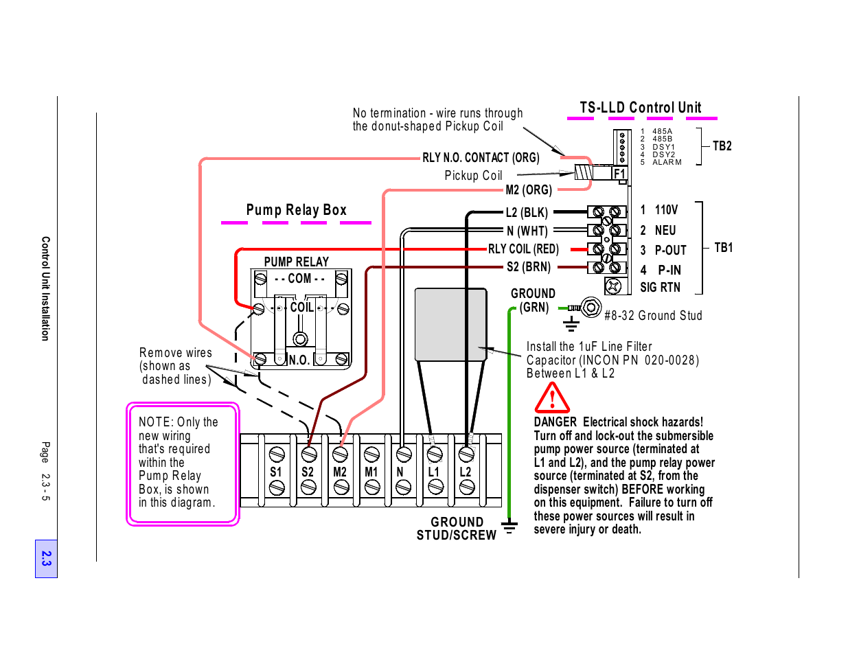 Figure 2.3-4 typical single phase 240 vac, Pump relay box & control