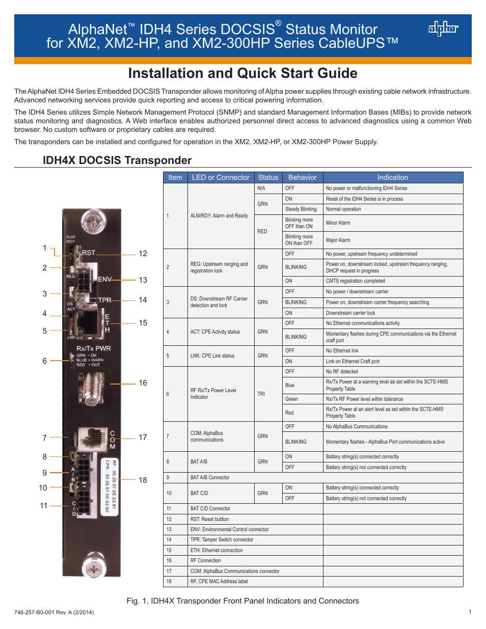Alpha Technologies AlphaNet IDH4 for XM2, XM2-HP, and XM2-300HP Series