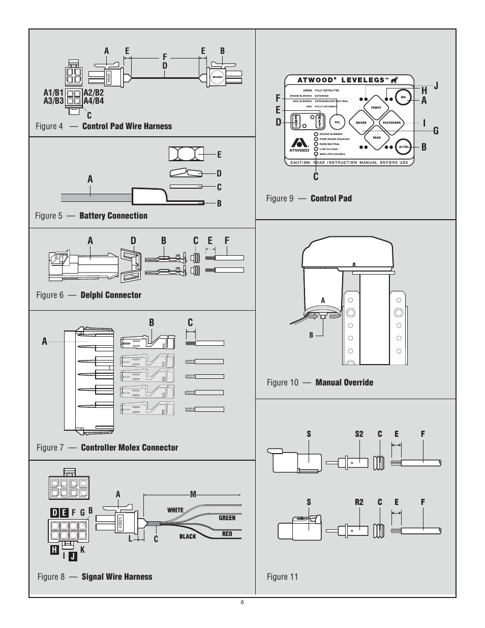 atwood Levelegs System User Manual | Page 6 / 7