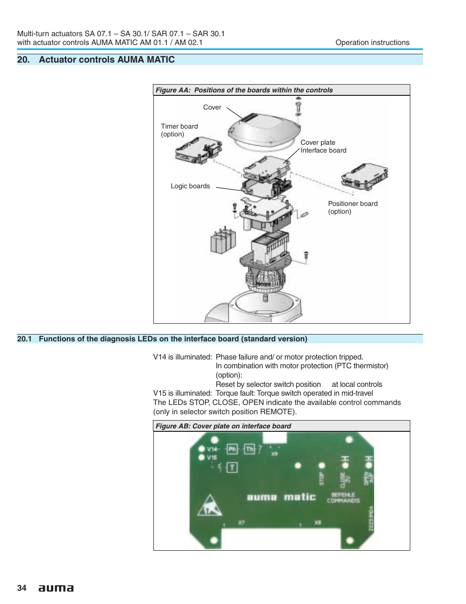 Actuator controls auma matic, Collective fault signal 34,35, Interface