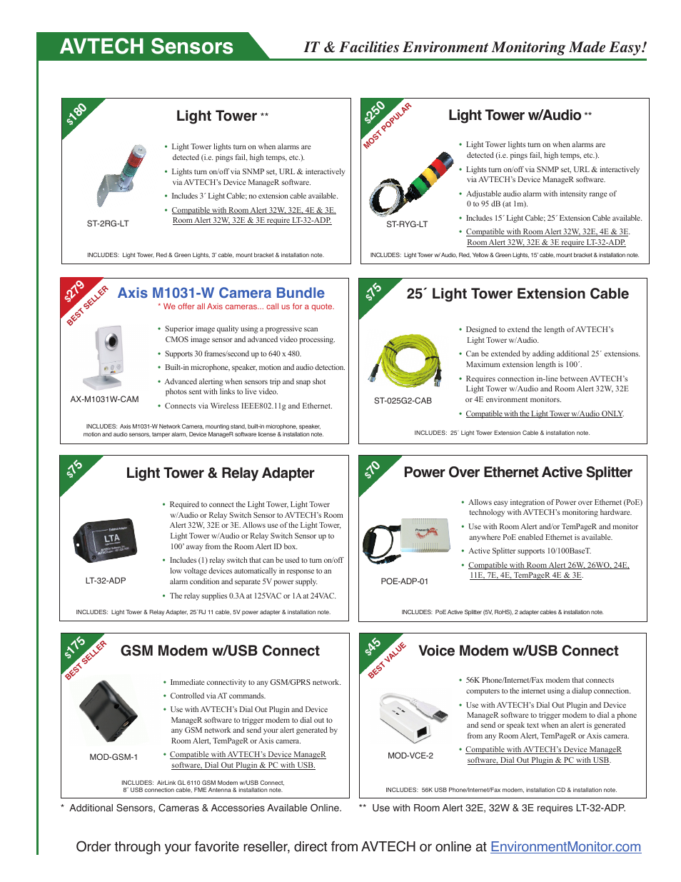 Avtech Sensors It Facilities Environment Monitoring Made