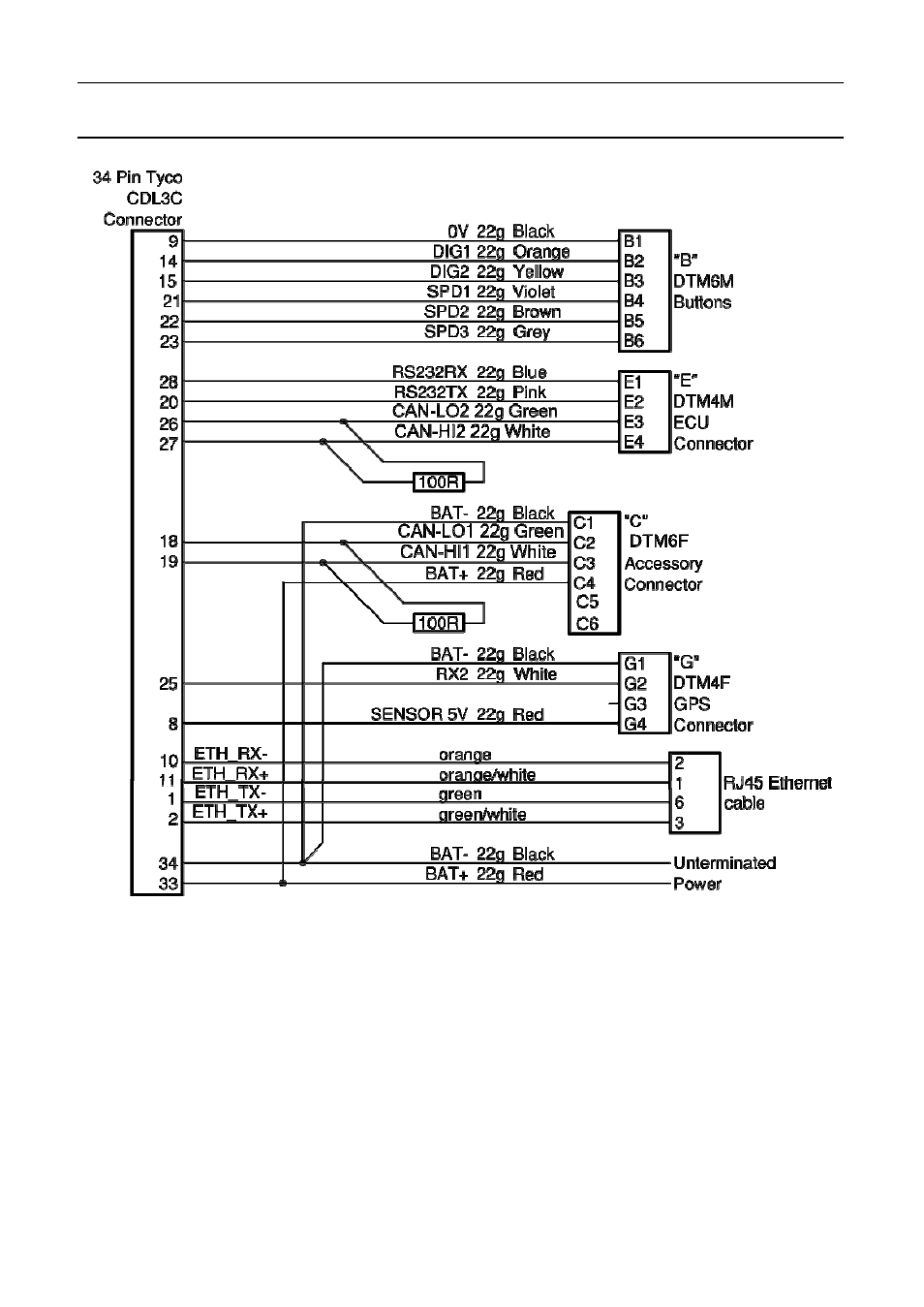 C125 loom wiring | MoTeC C125 User Manual | Page 71 / 89