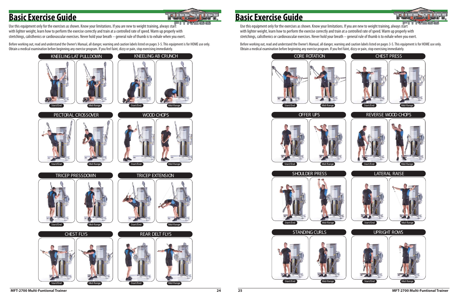 Functional Trainer Exercises Chart