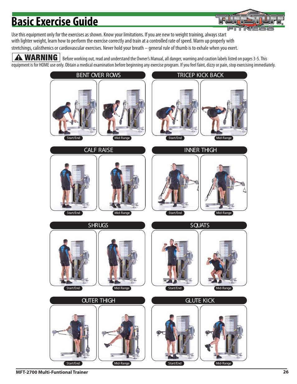 Functional Trainer Exercises Chart