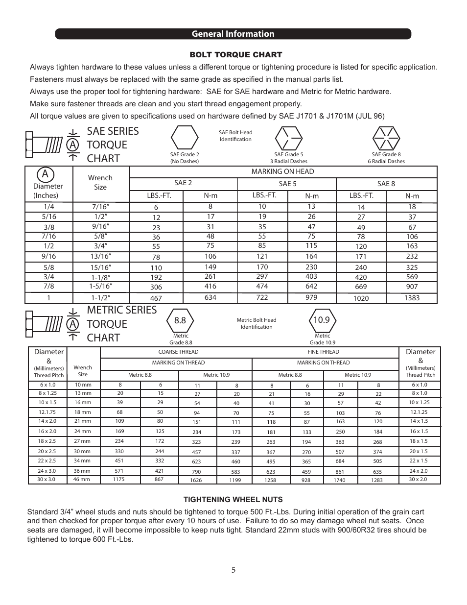 5general Information Jandm 1401 22 User Manual Page 5 36