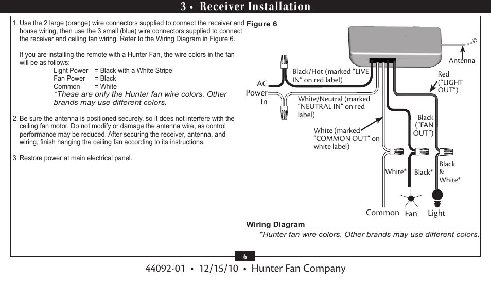 3 Receiver Installation Hunter 27208 Fan Light Universal