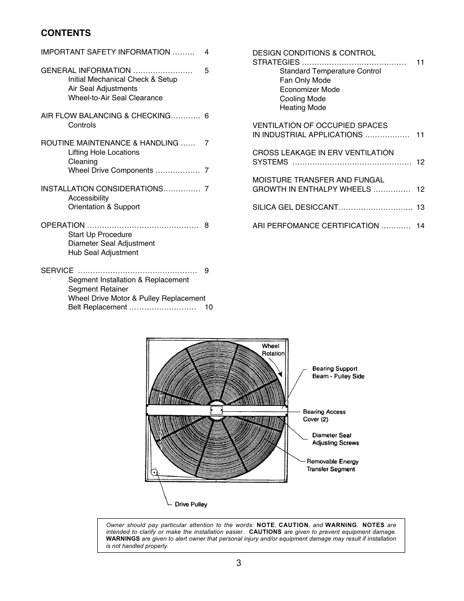 AAON RK Series User Manual Page 3 / 16 Also for RM Series, RN
