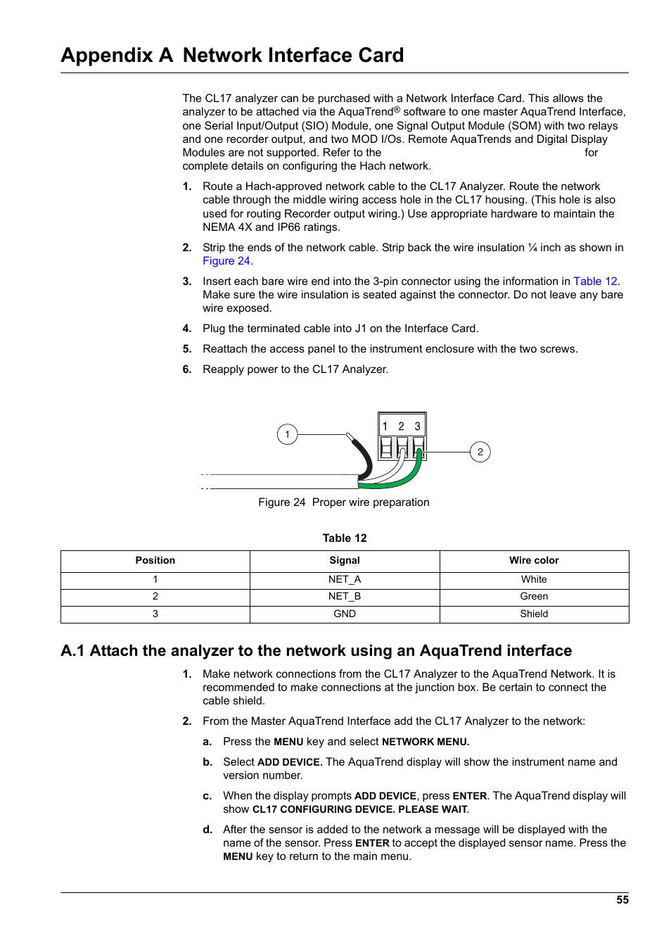 Appendix a network interface card | Hach-Lange CL17 USER MANUAL User