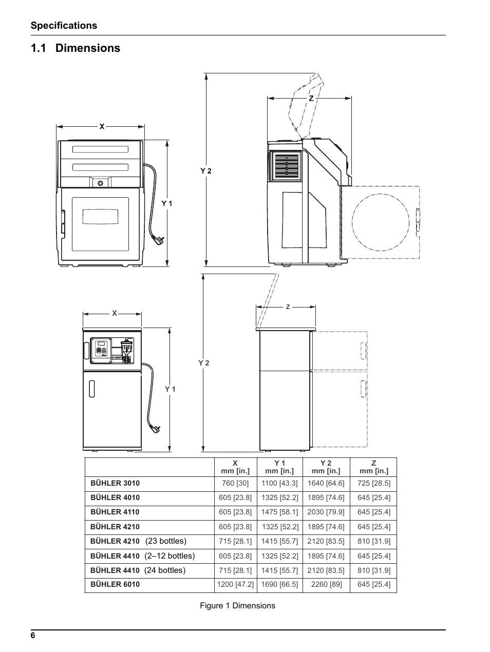 1 dimensions, Figure 1, Specifications | Hach-Lange BUHLER 3010 4010