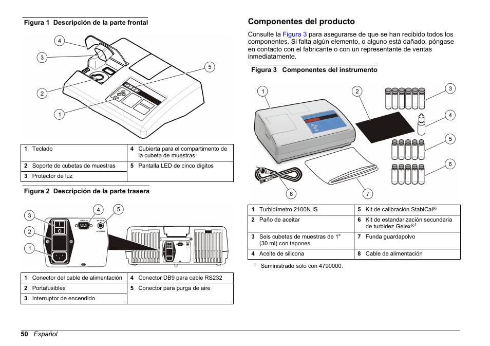 Componentes del producto | Hach-Lange 2100 N IS Laboratory Turbidimeter