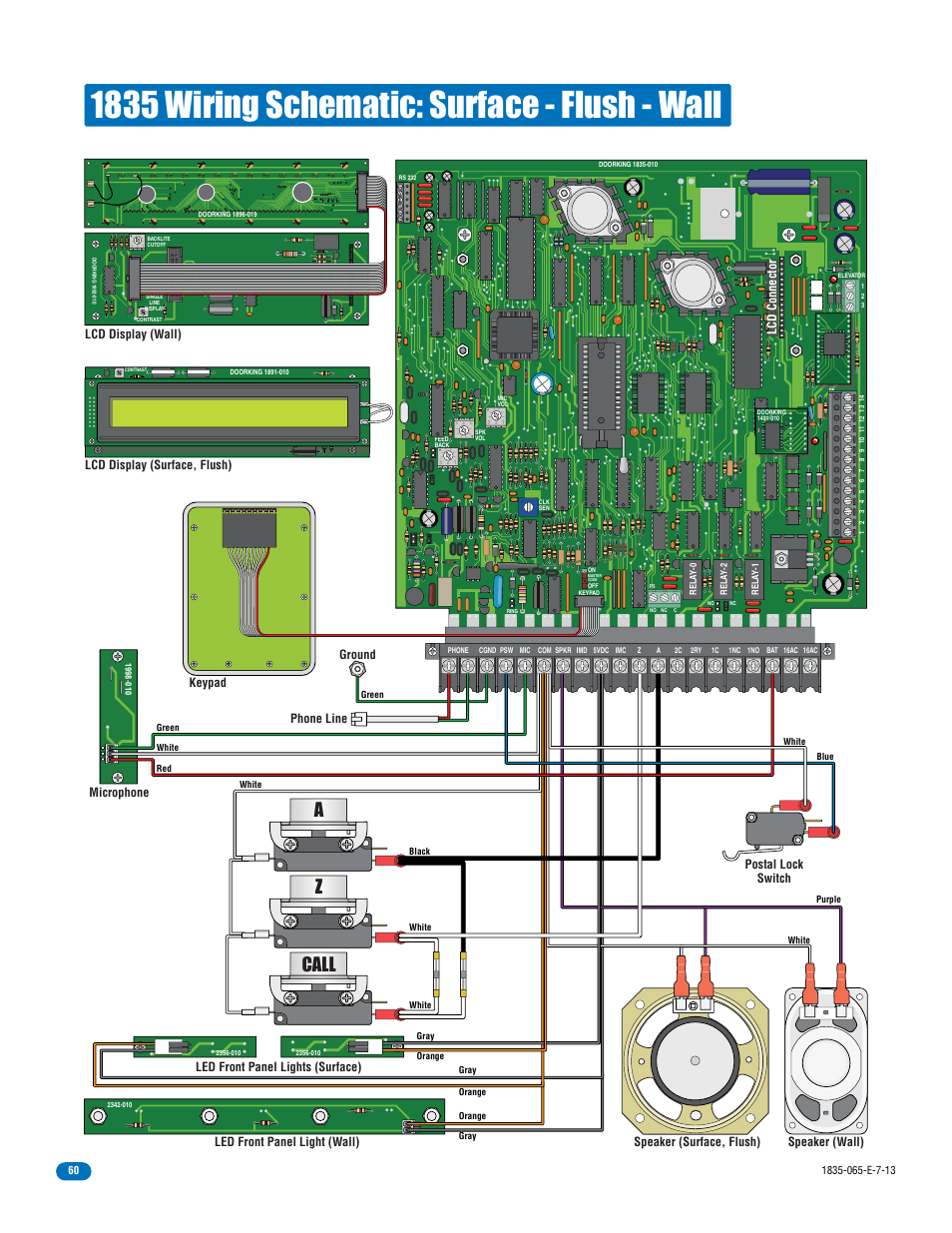 doorking 1833 pc programmable page62