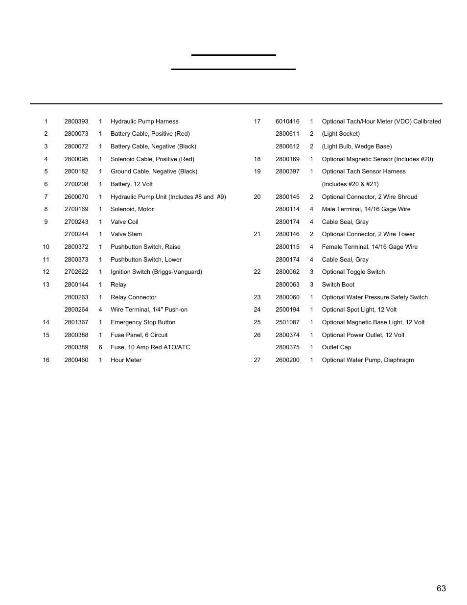 Wiring Diagram Briggs 68