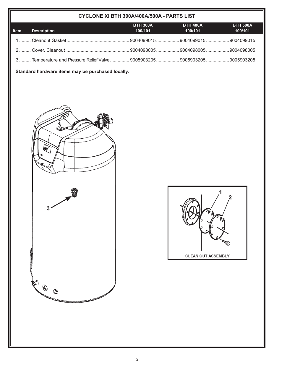 A.O. Smith BTH-500A User Manual | Page 2 / 8