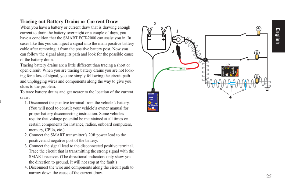 Ect2000_25.eps, 25 tracing out battery drains or current draw, English