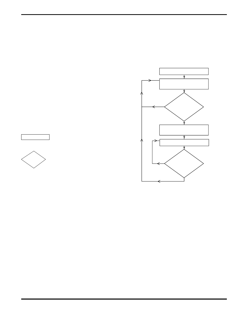Mode 1 logic flow chart, Mode 1 logic flow chart appendix a ...