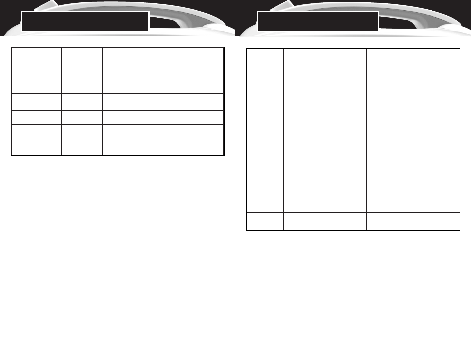 Rice Cooking Chart