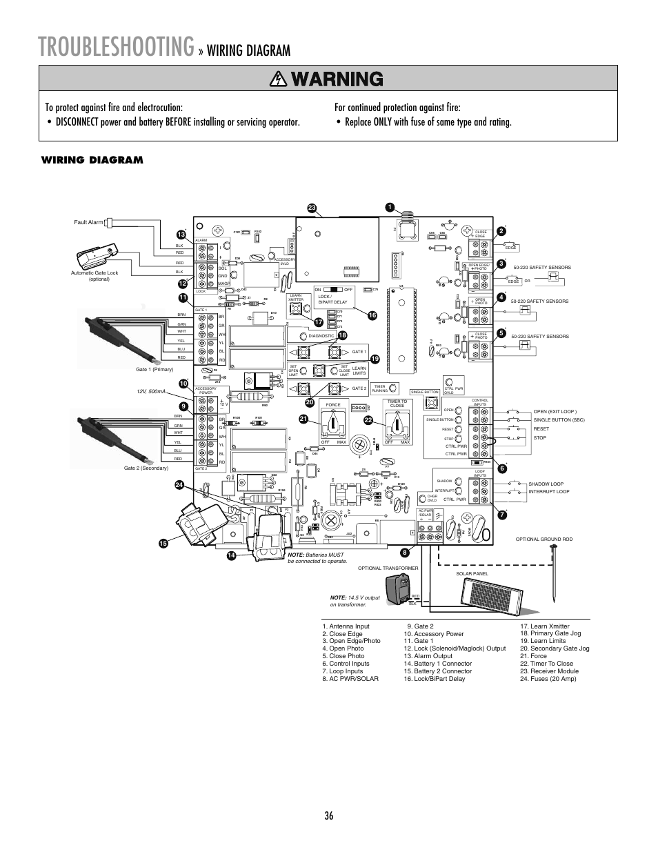 Troubleshooting, Wiring diagram | LiftMaster LA412 Solar Powered