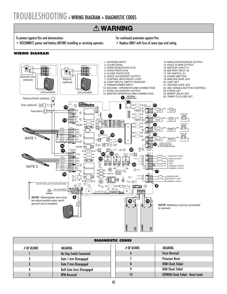 Tommy Liftgate Wiring Diagram from www.manualsdir.com