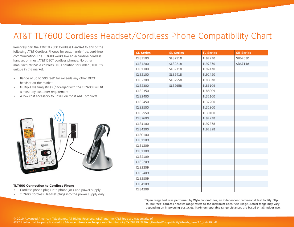 Power Supply Compatibility Chart