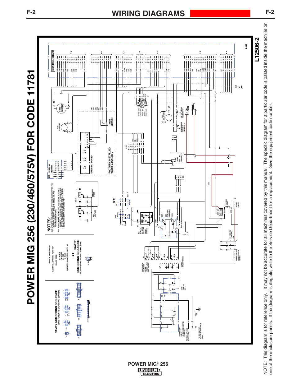 Wiring diagrams, Enhanced diagram, Power mig | Lincoln ...