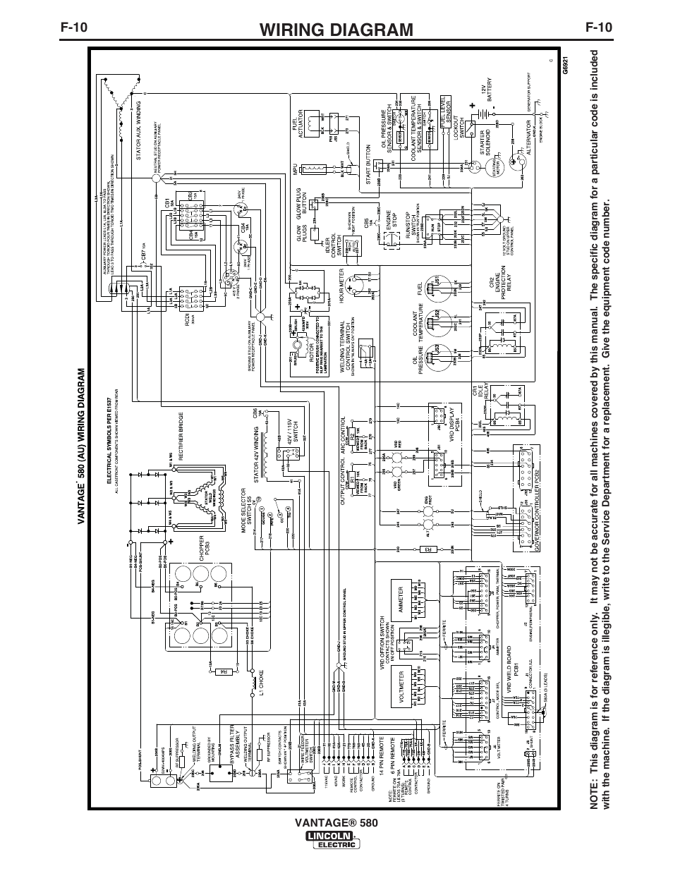 Wiring diagram | Lincoln Electric IM10064 VANTAGE 580 User Manual