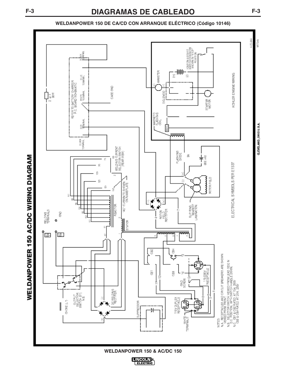 Diagramas de cableado | Lincoln Electric IM413 Weldanpower 150 User