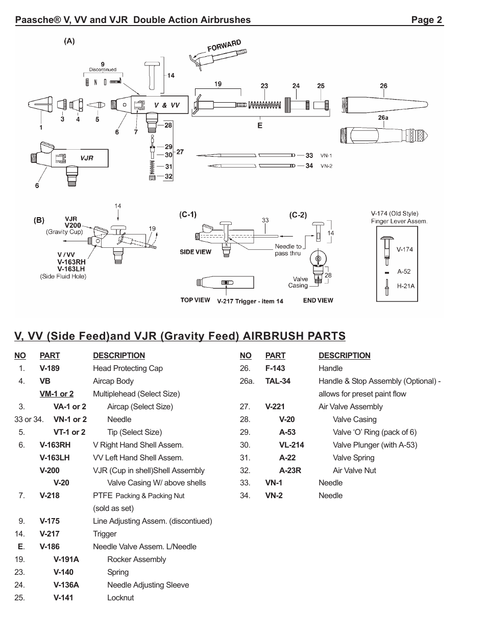 Paasche Airbrush V,VJR,VV-PL User Manual | Page 2 / 4