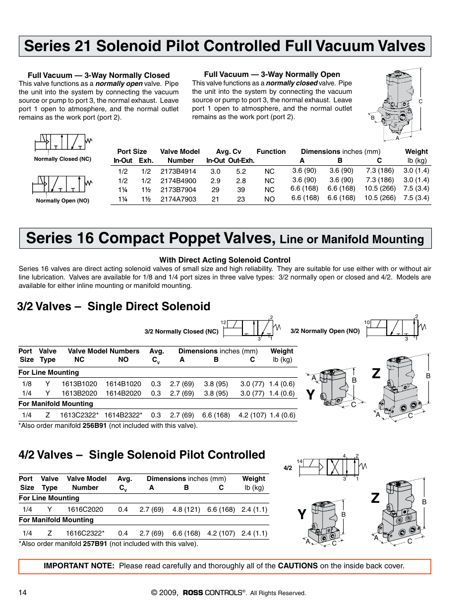 Ross Controls COMPACT SERIES 16 User Manual | 2 pages
