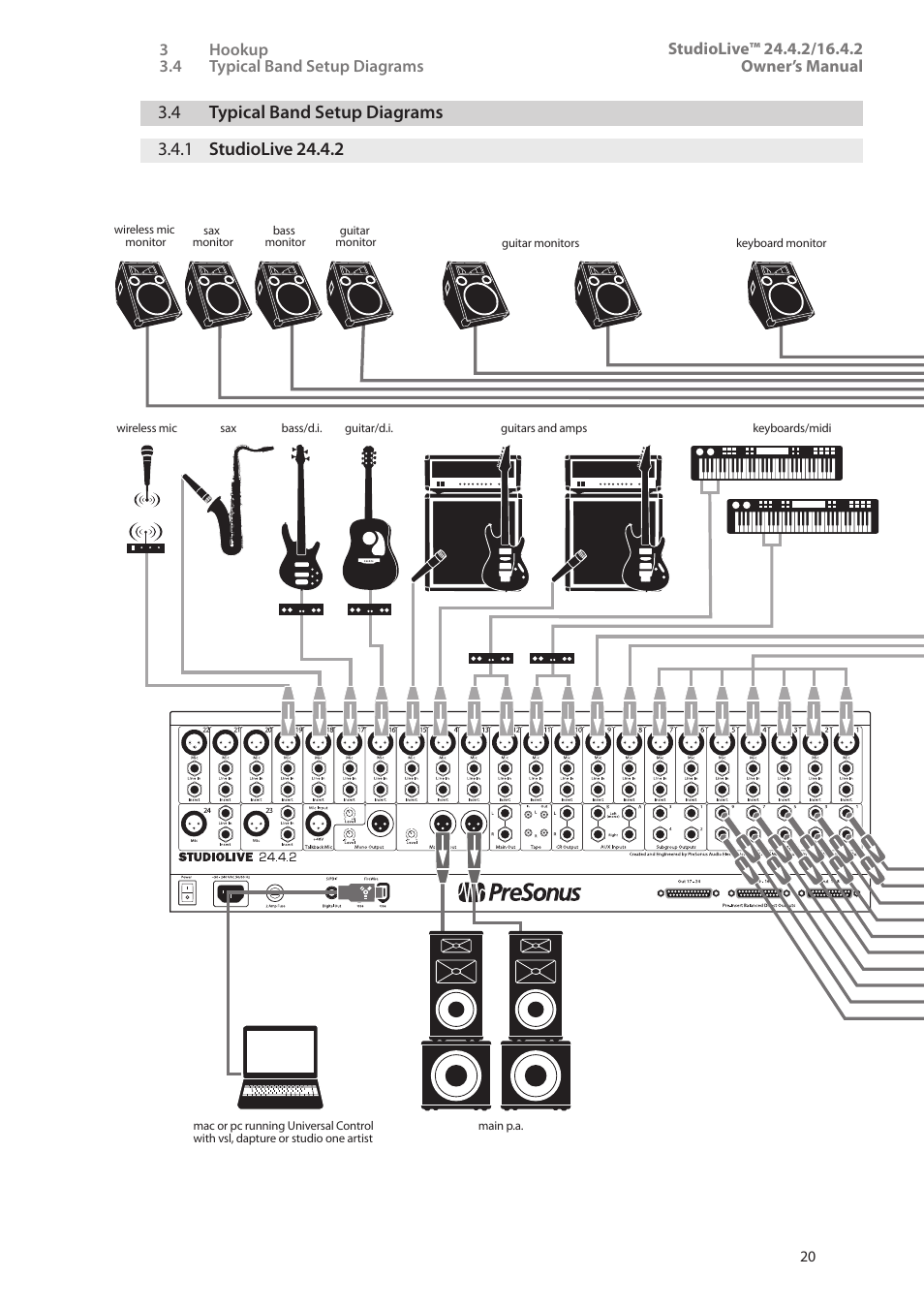 4 typical band setup diagrams, 1 studiolive 24.4.2, 4 typical band