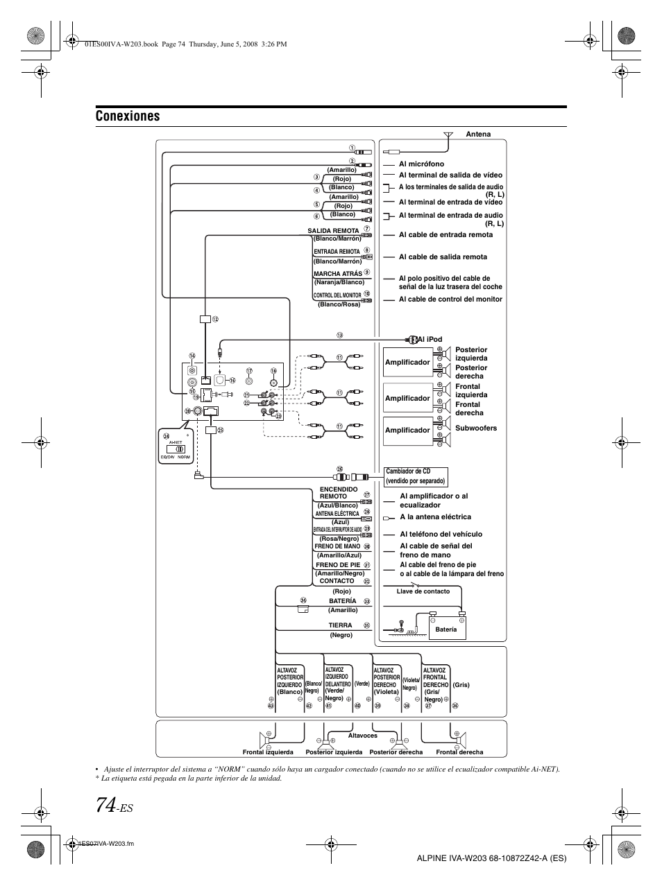 Conexiones | Alpine IVA-W203 User Manual | Page 232 / 240