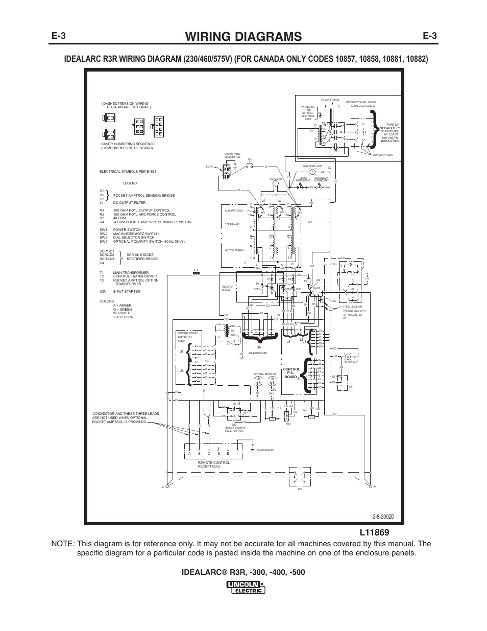 Wiring diagrams | Lincoln Electric IM409 IDEALARC R3R-400 ...