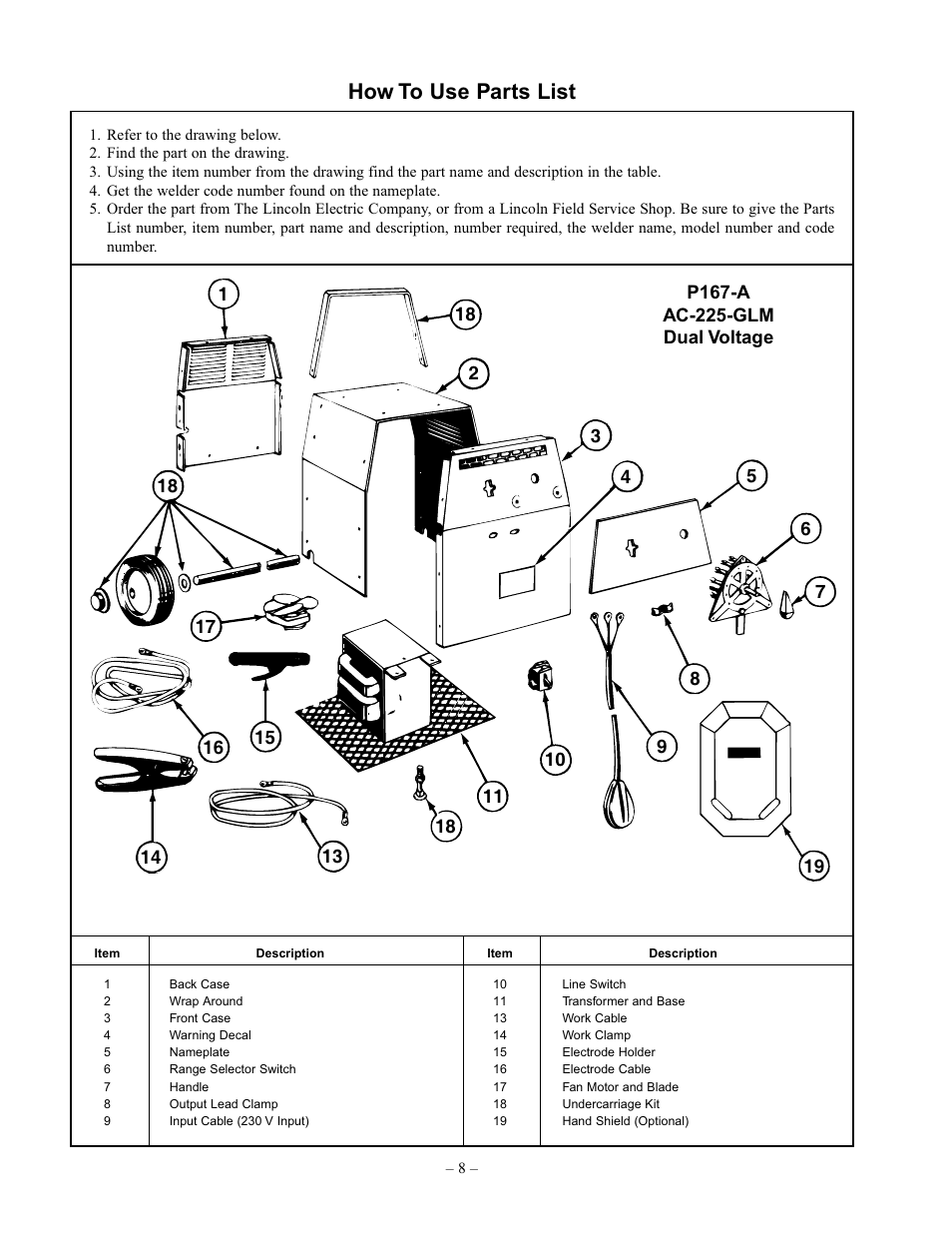 how-to-use-parts-list-lincoln-electric-im348-ac-225-glm-user-manual