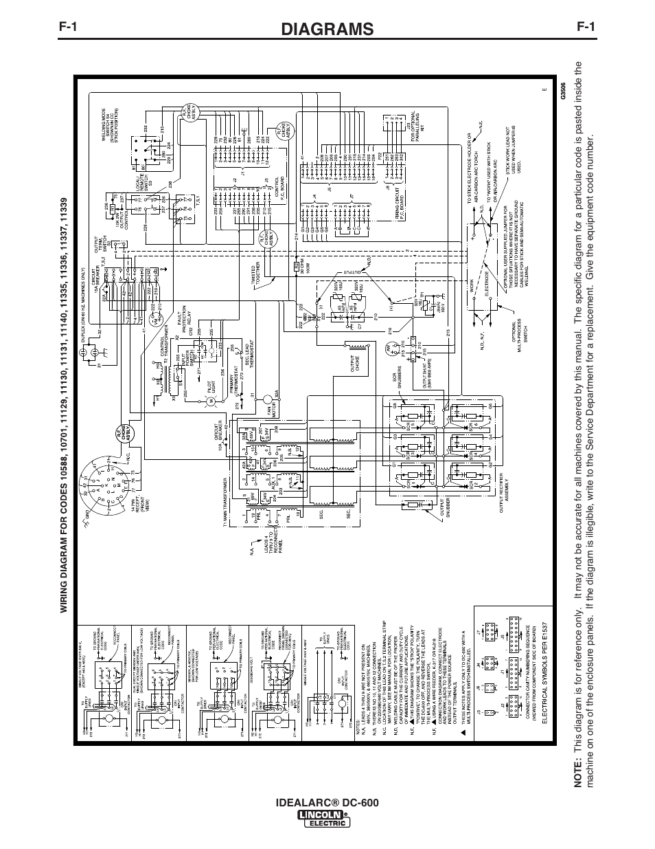Diagrams | Lincoln Electric IM642 IDEALARC DC-600 User Manual | Page 42
