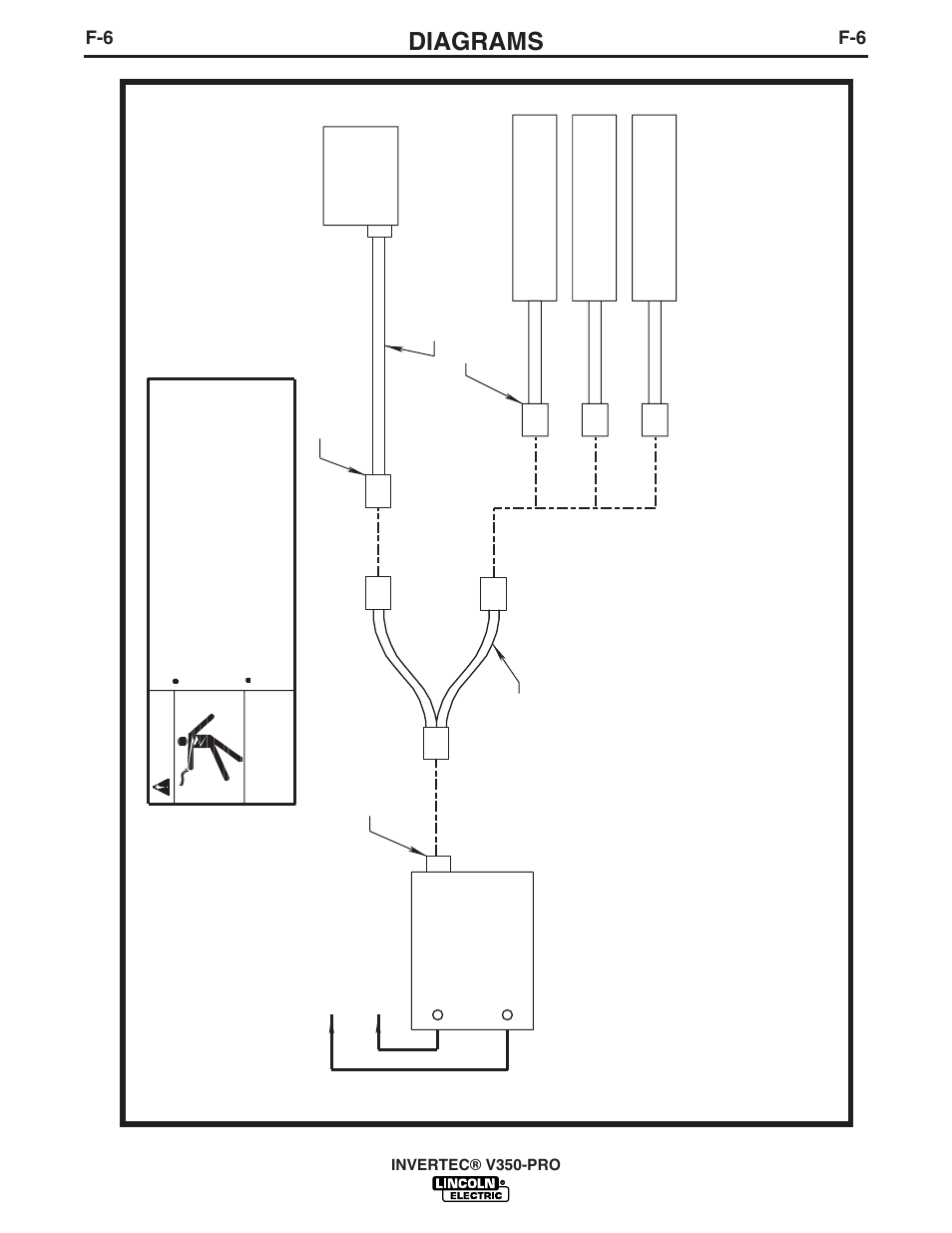 Diagrams, Invertec® v350-pro, War ni ng | Lincoln Electric IM731 INVERTEC