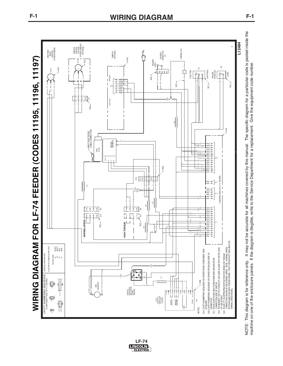 Wiring diagram, Lf-74 | Lincoln Electric IM872 LF-74 WIRE FEEDER User
