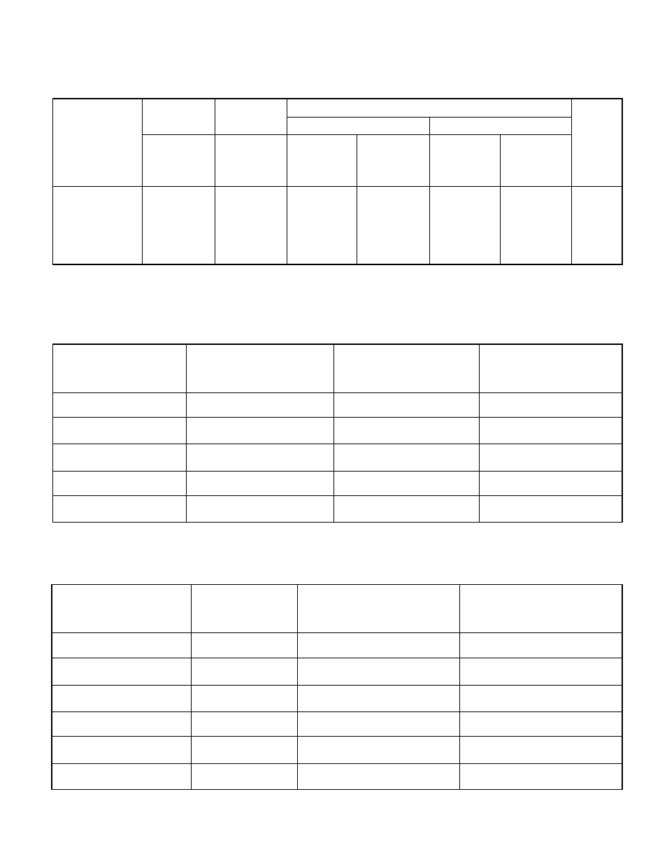 Tig Tungsten Size Chart