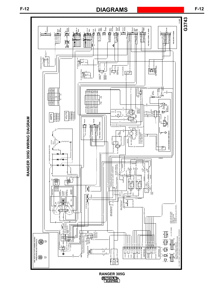 Lincoln 305g wiring diagram 1991 lincoln continental wiring diagram lincoln 305g wiring diagram 1991 lincoln continental wiring diagram