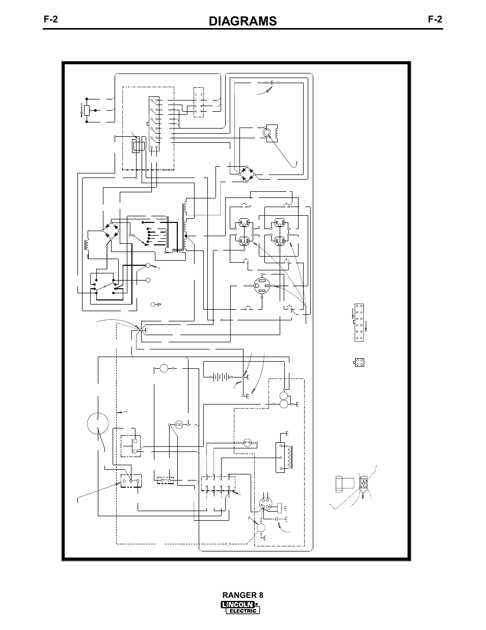 Wiring Diagram For Lincoln 225 Welder from www.manualsdir.com