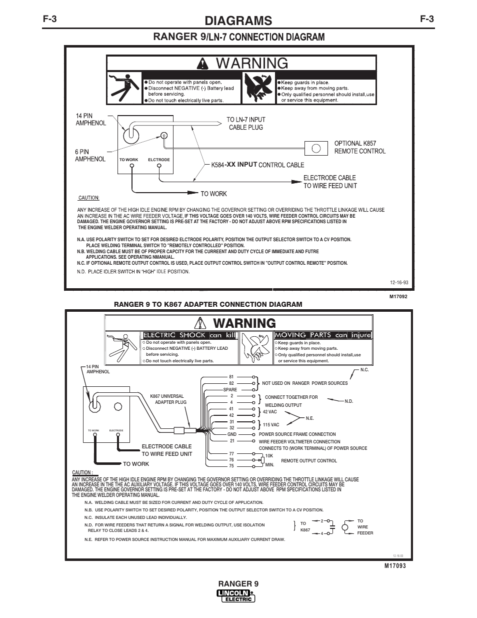 Lincoln Ranger 9 Parts