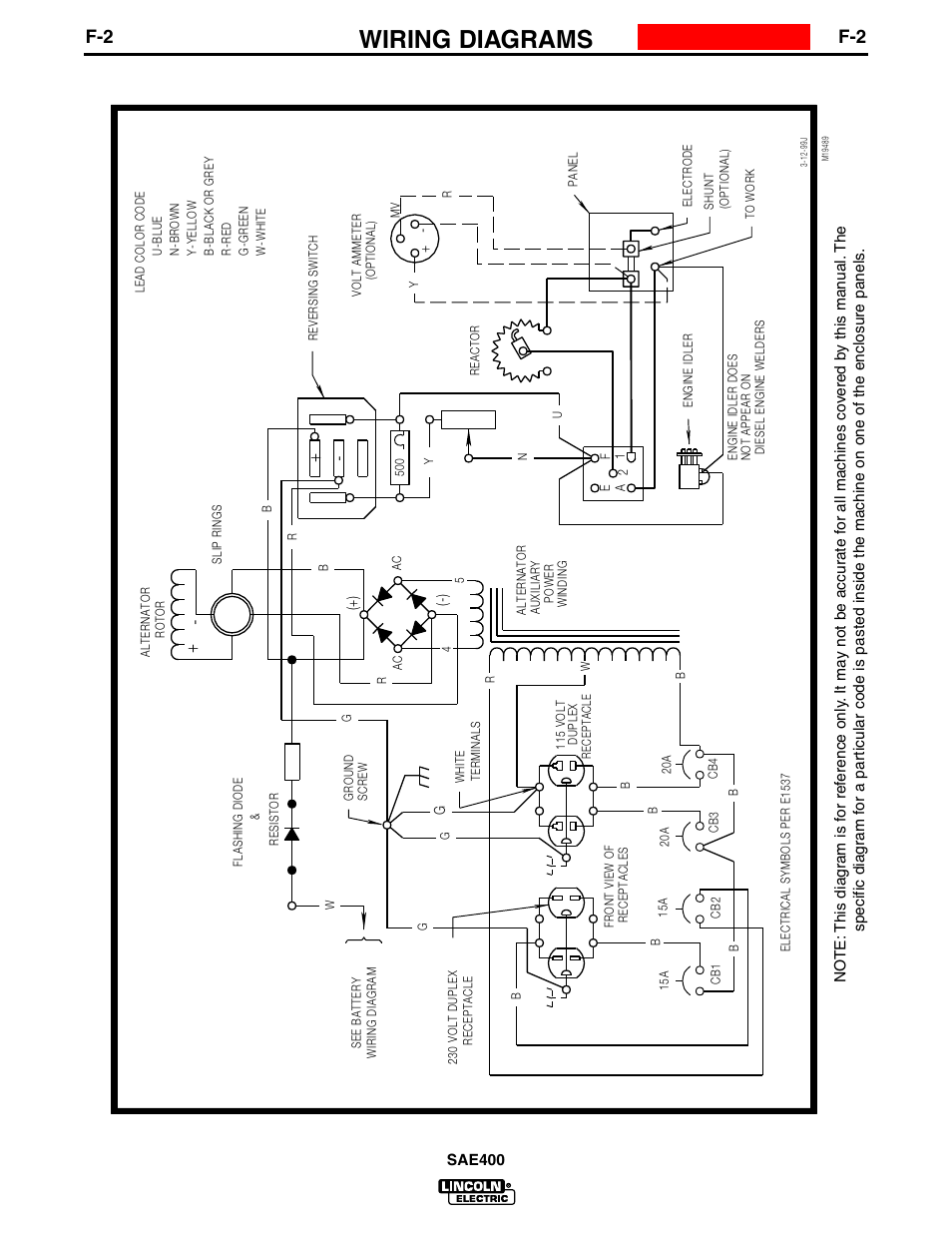 Lincoln Ranger Welder Wiring Diagram - Wiring Diagram