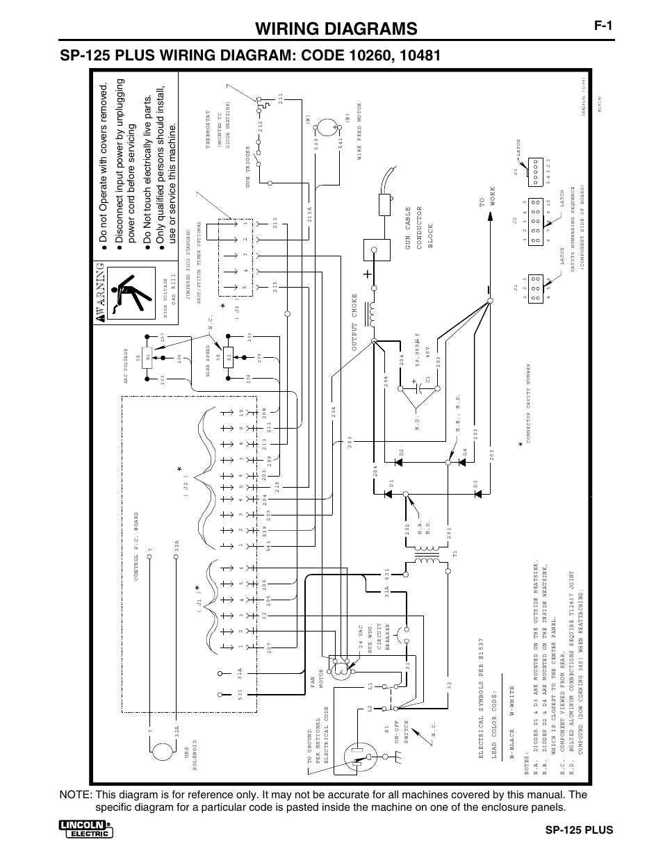 [DIAGRAM] Lincoln Quicklub Wiring Diagram FULL Version HD Quality