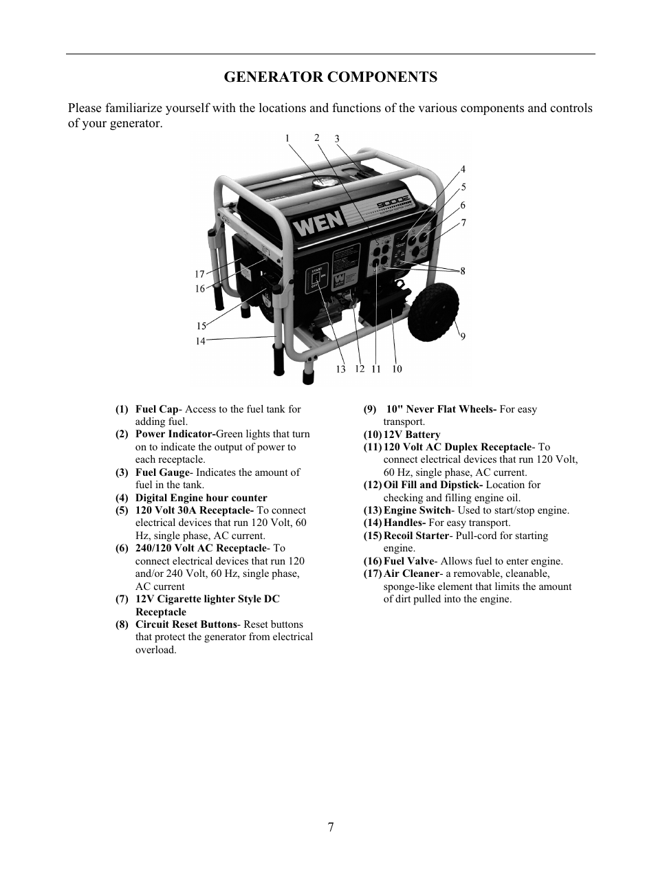Generator components | WEN 56877 9000 Watt Electric Start User Manual