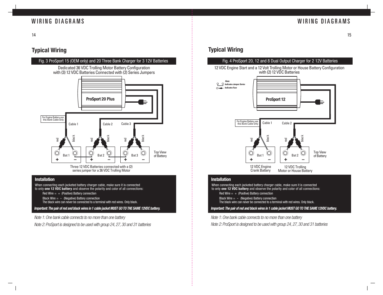 Typical wiring | ProMariner ProSport Gen 3 User Manual | Page 9 / 14