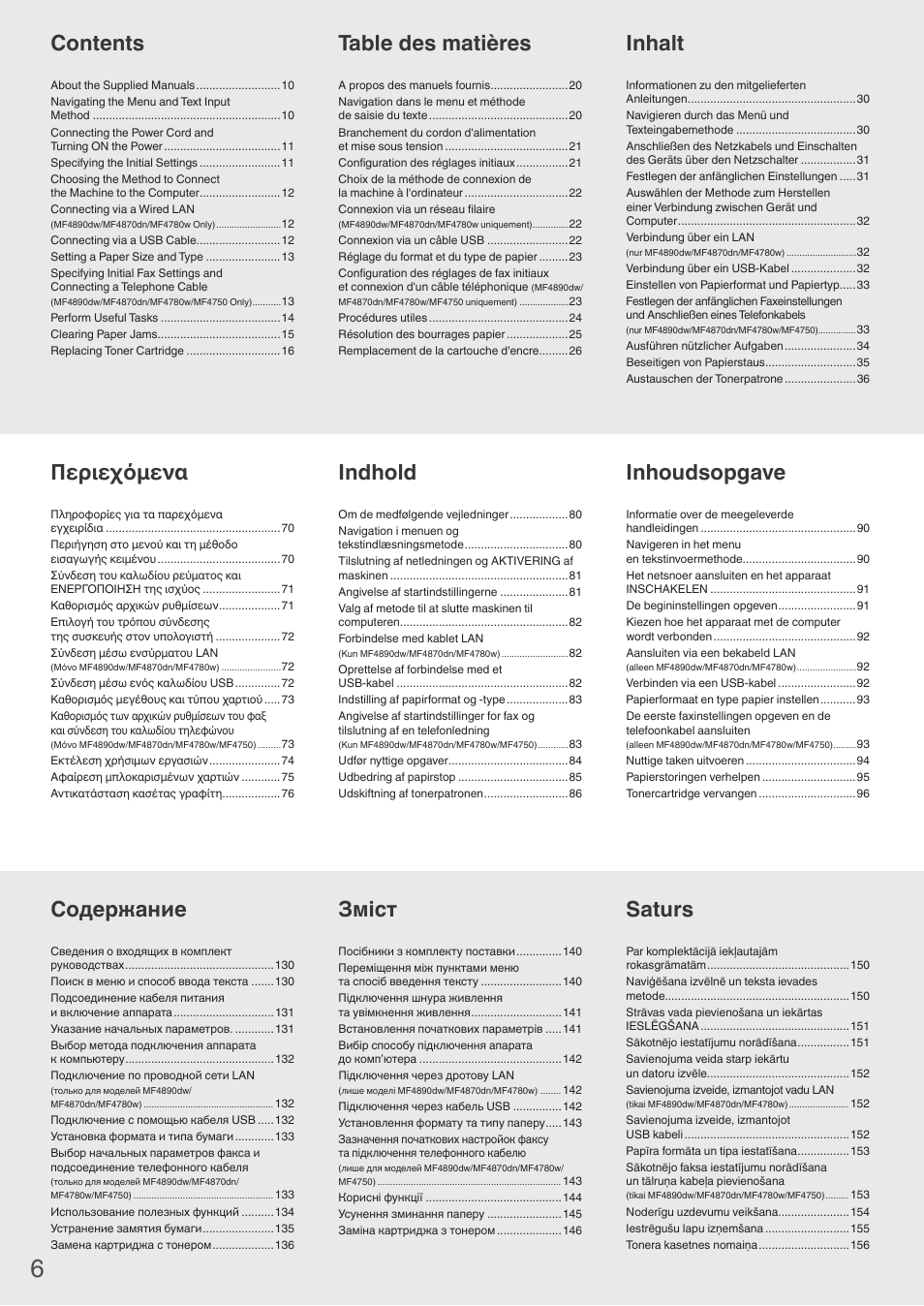 Canon i-SENSYS MF4870dn User Manual | Page 6 / 292 | Also for: i-SENSYS