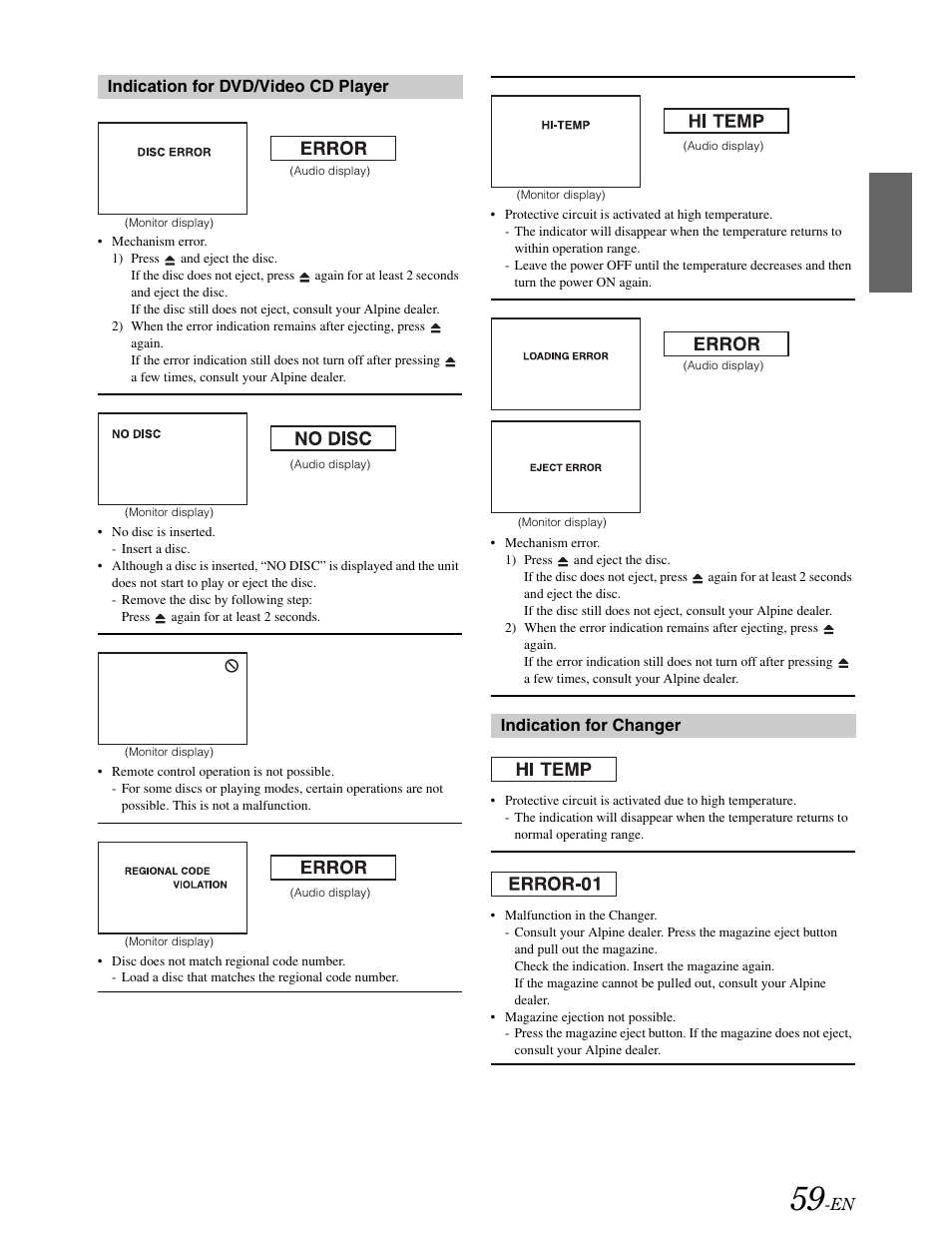 DVA-C02復習内容