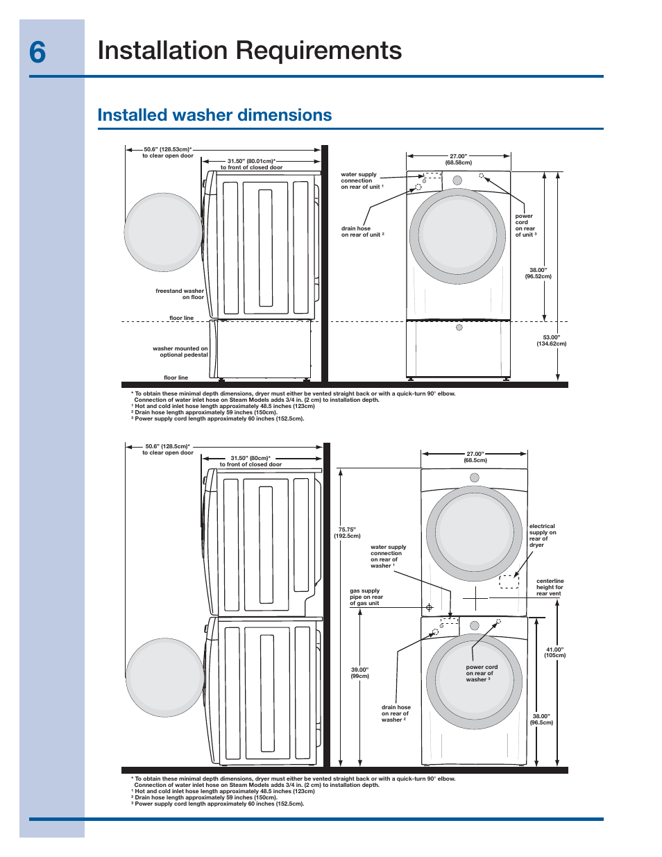 Installation requirements, Installed washer dimensions | Electrolux EIFLS60JIW User Manual | Page 6 / 56