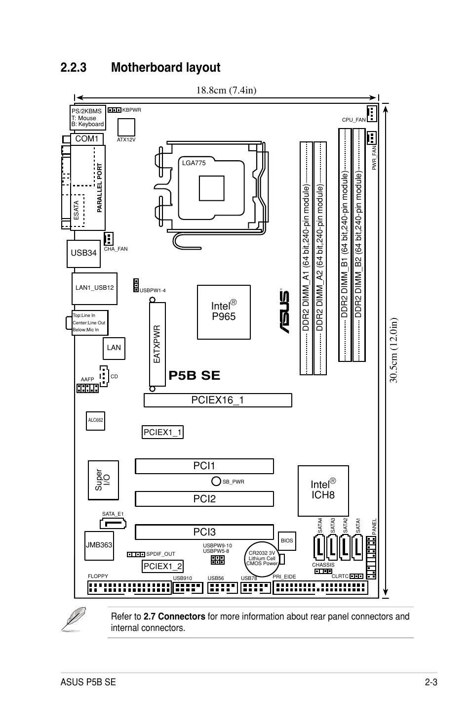 3 Motherboard Layout  P5b Se  Intel