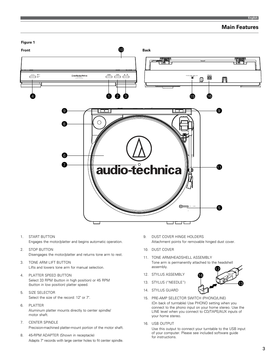 Audio Technica At Lp60 User Manual Audio Technica At Lp60 User Manual