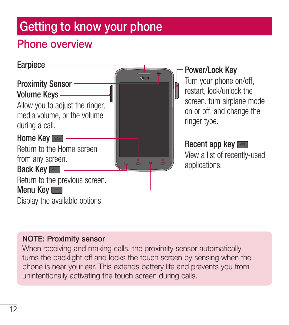 Talk A Phone Manual